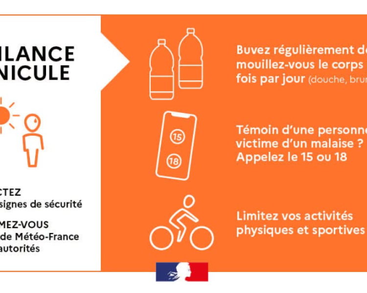 Vigilance ORANGE canicule
